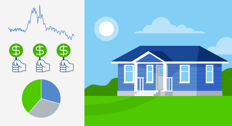 Reasons To Sell Your House in Todays Market KCM Share